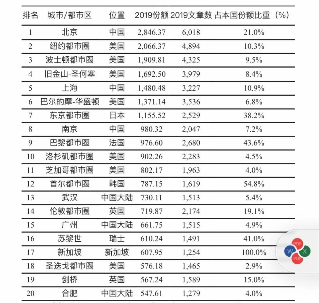 2024年12月 第1164页