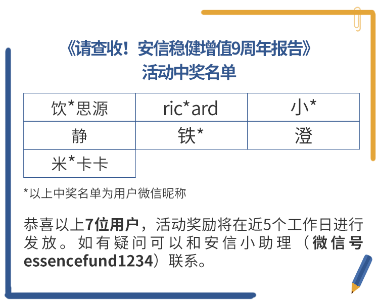 新澳2024年第324期开奖结果,机制评估方案_UMD81.430远程版