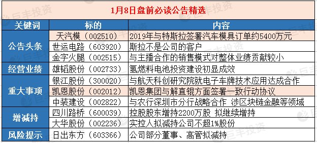 一码包中9点20公开,现象分析定义_YNL81.423无限版