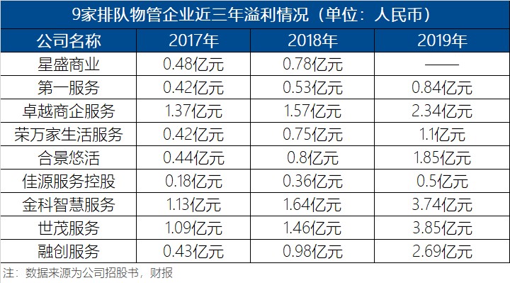 香港一码一肖100准吗,快速处理计划_FER81.595拍照版