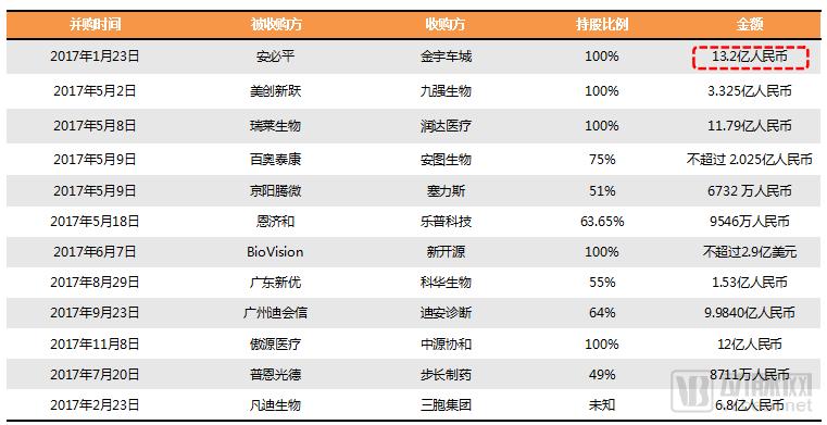 新奥码开奖结果查询,多元化诊断解决_EMR81.394超级版