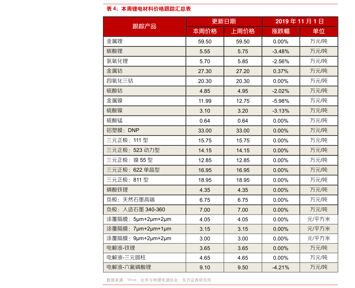 澳门天天彩每期自动更新大全,科学解释分析_WQH81.944限定版