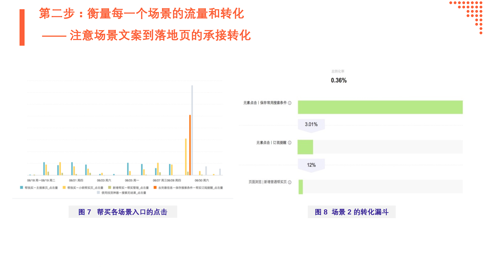 992243精准一码中,数据驱动方案_PGO81.867旅行者版