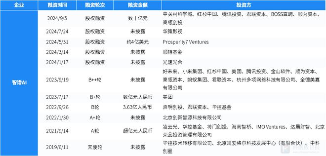 澳门彩20230254,创新策略执行_YSZ81.971数字处理版