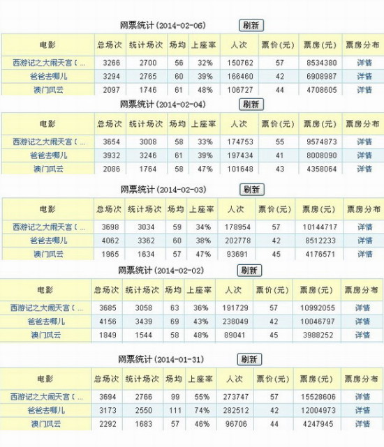 澳门天天彩资料免费正版大全,深入挖掘解释说明_FYX81.120供给版