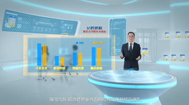 飞鹤星飞帆最新事件，科技重塑生活，高科技产品体验新纪元