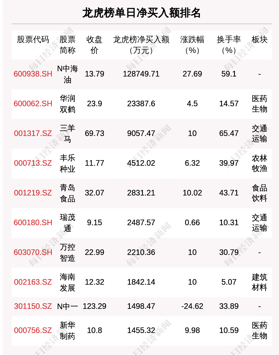 2024澳门码开奖记录九月份,统计信息解析说明_VNR81.289触感版