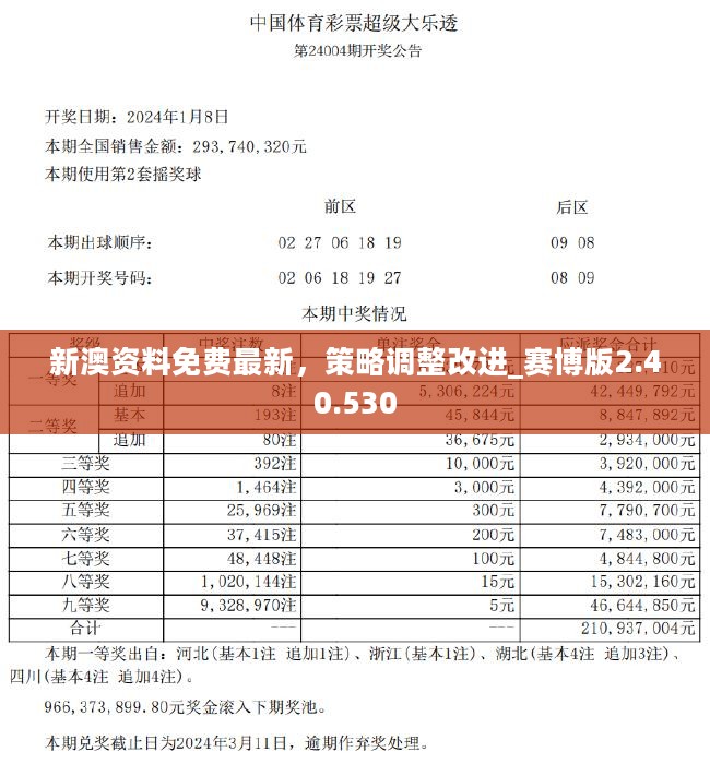 新澳今天最新资料2024,实证分析详细枕_OEZ81.310薪火相传版