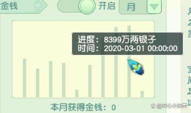 澳门天天开好彩免费资科,安全设计方案评估_PQF81.500未来科技版