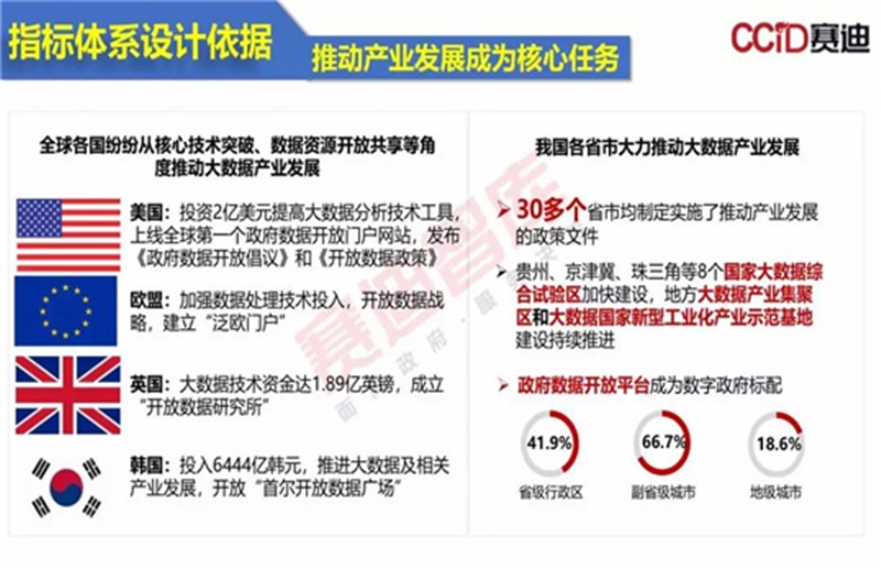 管家婆八肖版资料大全相逢一笑,实践数据分析评估_NGT81.841互联版