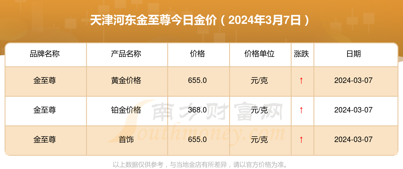 澳门开奖记录开奖结果2024322,全面设计实施_UVM81.444获取版