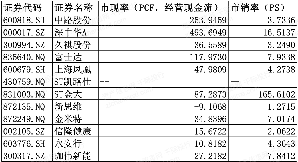 2024年12月 第1032页