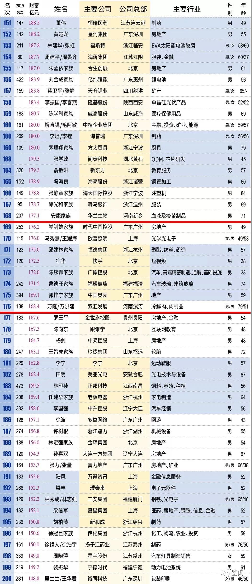 新澳门今晚开奖结果+开奖记录,全面设计实施_MIW10.967后台版