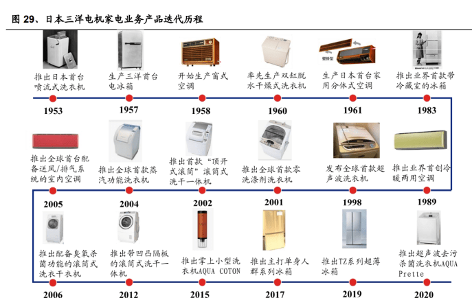 新奥门特免费资料大全求解答,高度协调实施_OZC10.751固定版