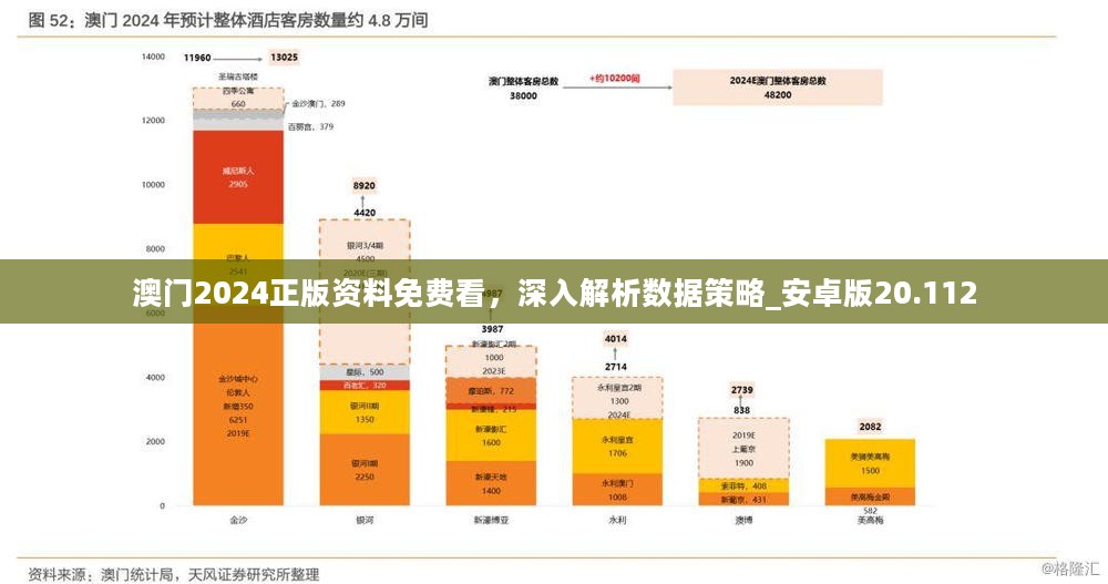 新澳门最精准正最精准,数据化决策分析_HDZ10.913服务器版