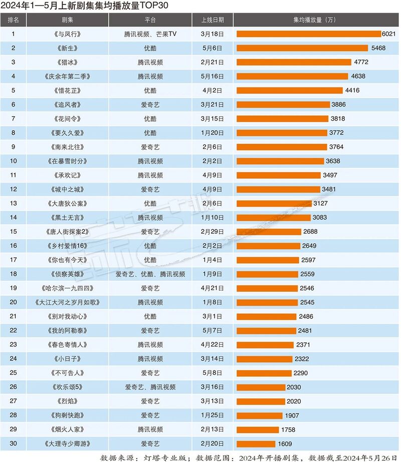 2024年新澳门彩历史开奖记录走势图,精准解答方案详解_OBR10.624改制版