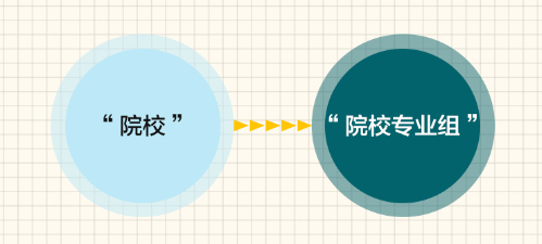 新澳门600图,专业解读方案实施_PBN10.834无限版