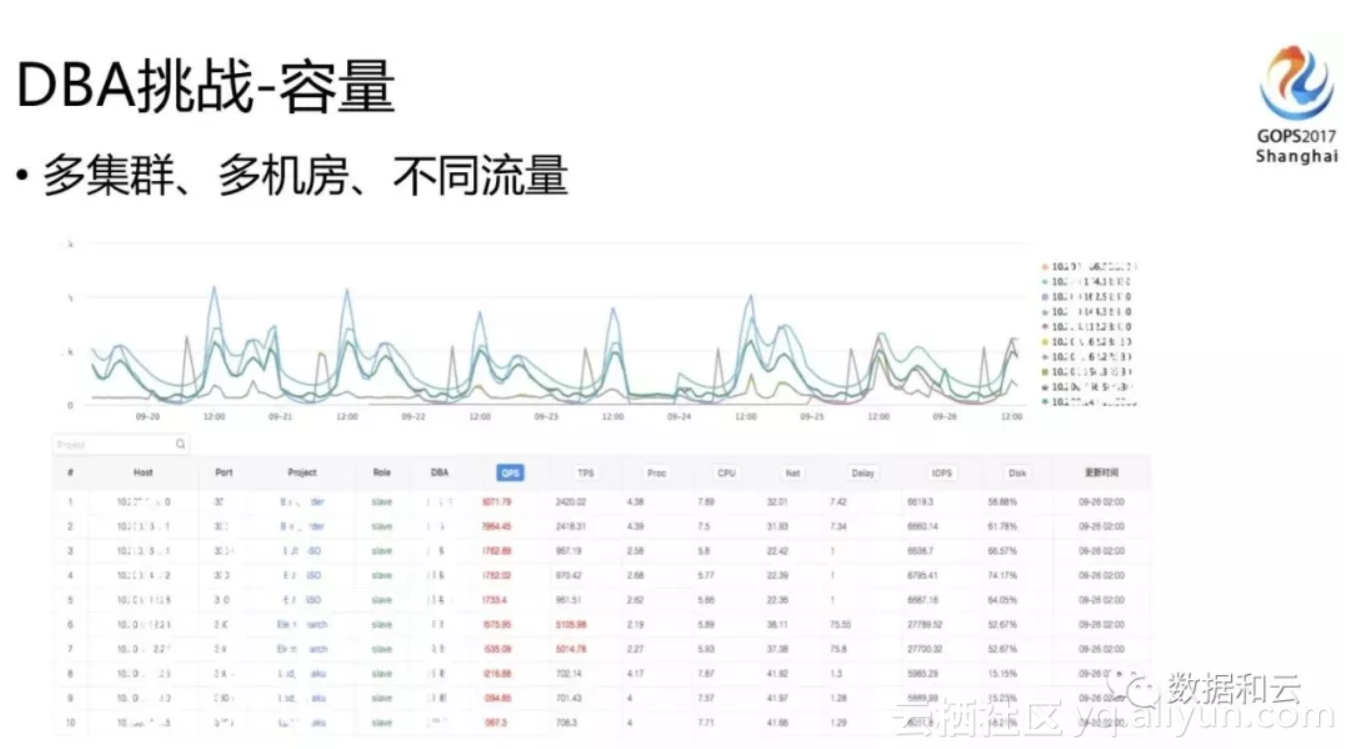 广东二站4796cc,全身心数据计划_CUN10.158高端体验版