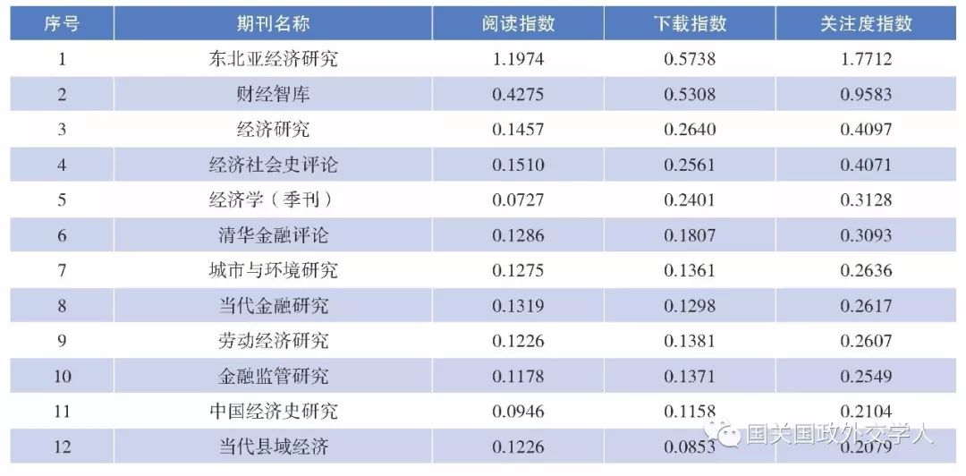 狐假虎威 第2页