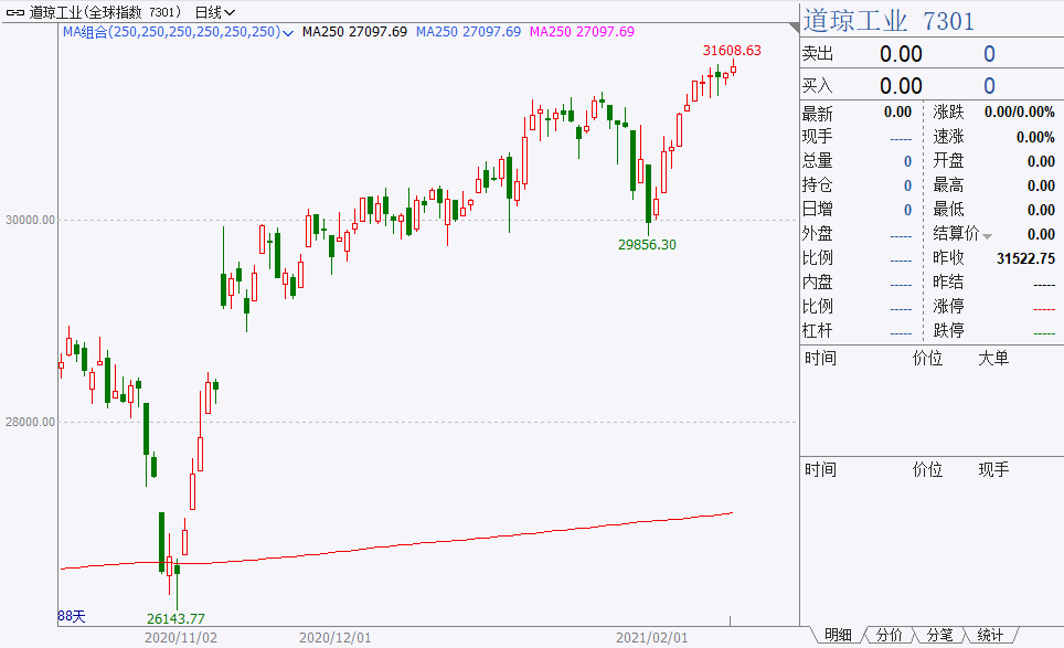 六开奖澳门开奖结果最新416期,现象分析定义_OFN10.294可穿戴设备版