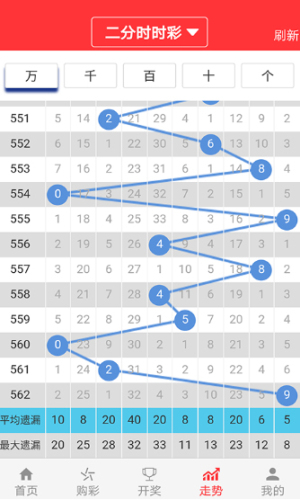 澳门六会彩资料图2024年现在进行时,專家解析意見_ZFG10.857运动版