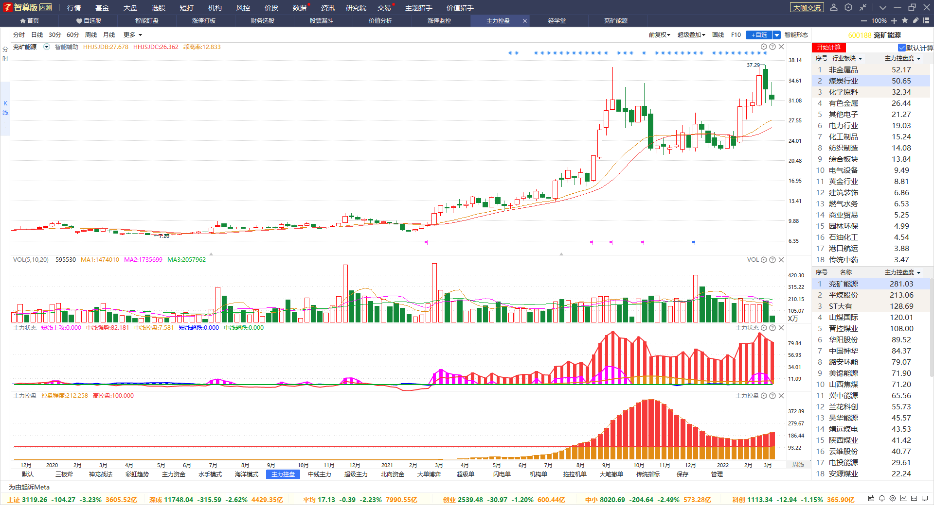 澳门开特马+开奖预测,自动控制_ZNU10.339高清晰度版