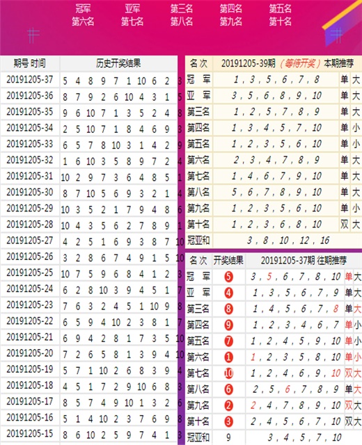 澳门王中王100的资料,操作实践评估_YNM10.922探索版