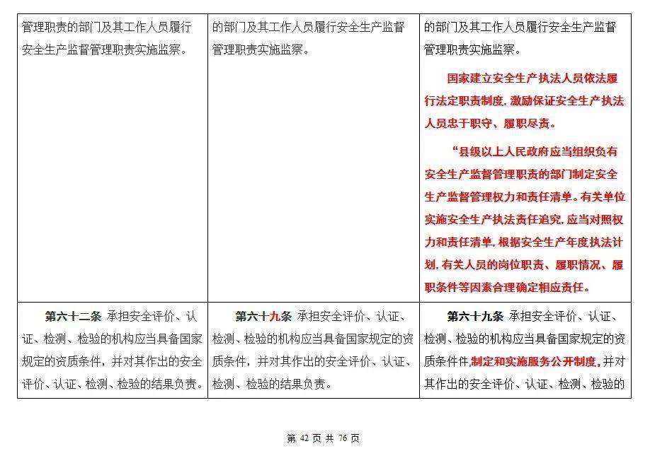 新澳天天开奖资料大全正版安全吗,现况评判解释说法_CSE10.527艺术版