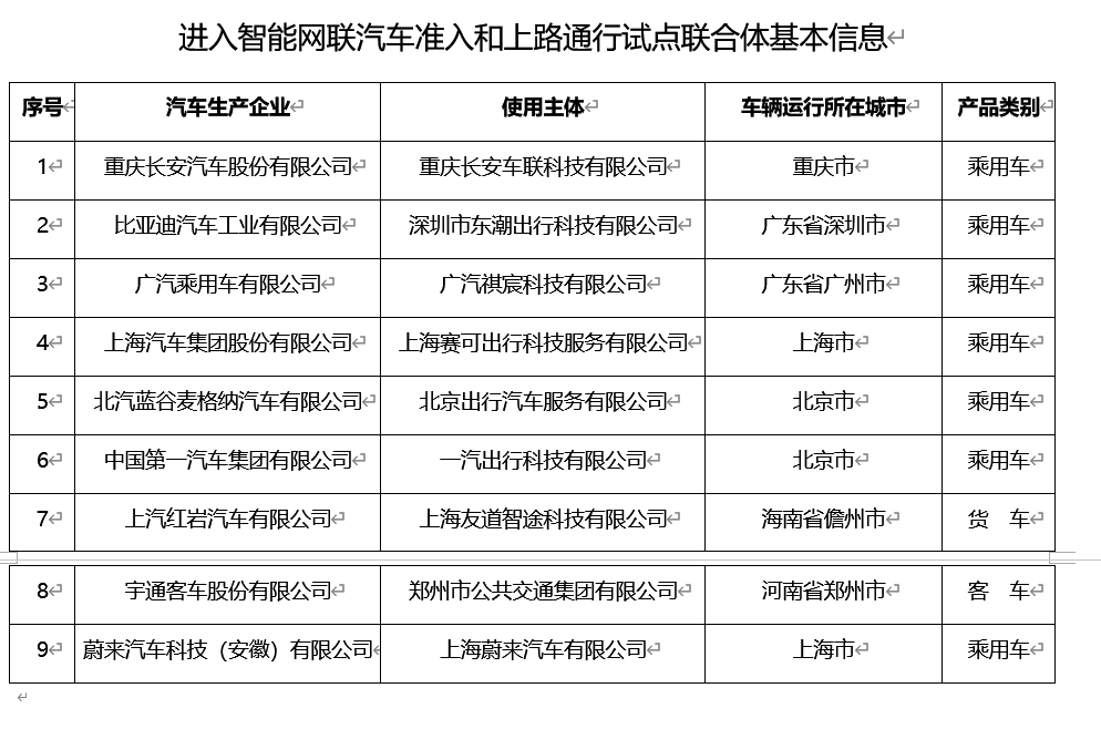 二四六香港资料期中准,安全设计方案评估_PYR10.872理想版