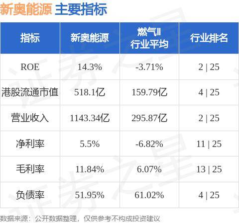 鹦鹉学舌 第2页