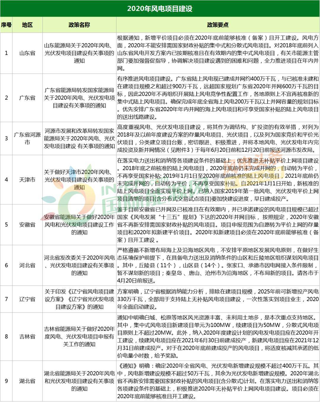 2020年新澳门免费资料大全,稳固执行方案计划_CBP10.263明亮版