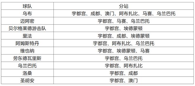 澳门今晚开特马+开奖结果优惠,理论考证解析_UHM10.975精致版