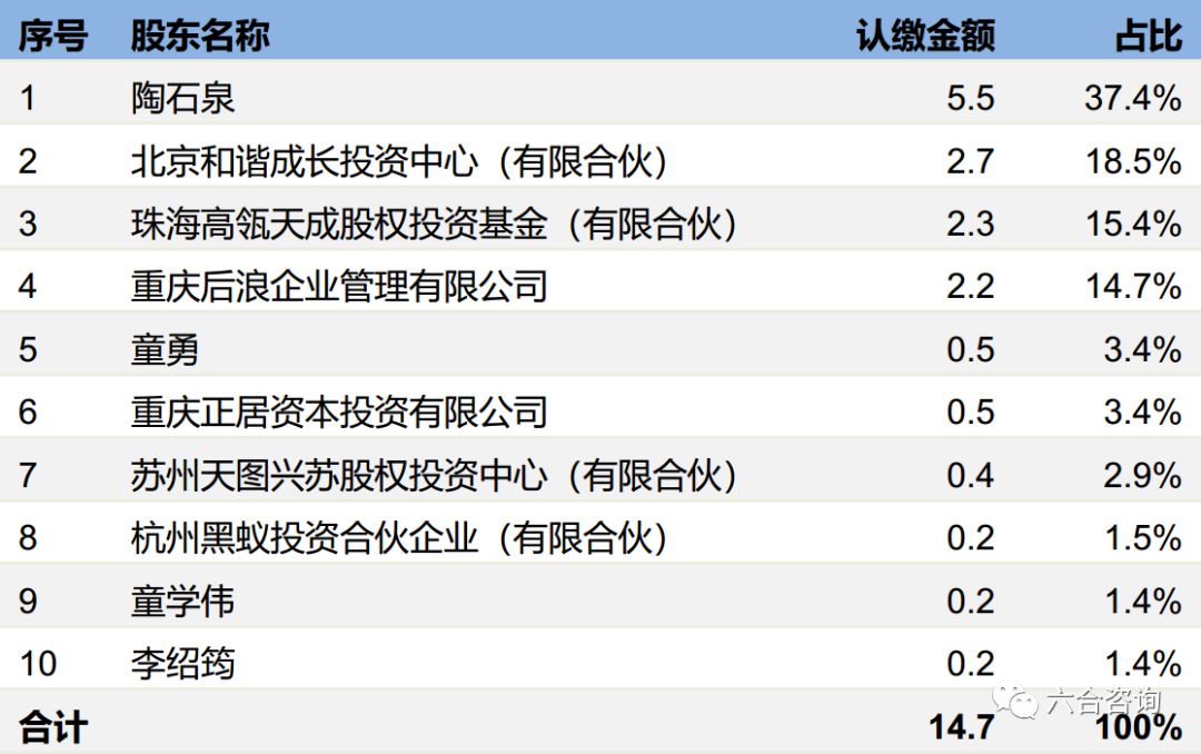 澳新特六合在线资料,全面信息解释定义_MTV10.133愉悦版