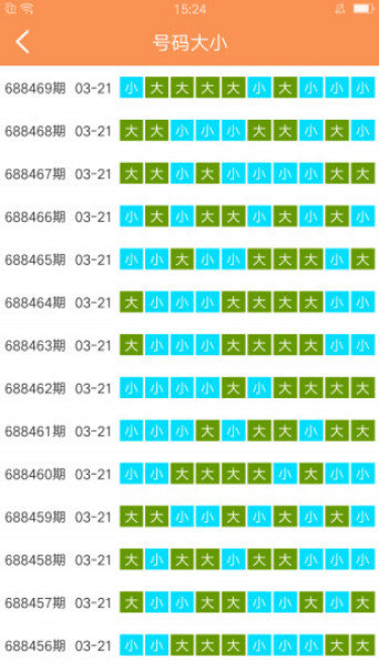 澳门天天彩资料免费大全功能,实时异文说明法_ISN10.795味道版