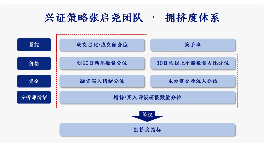 熊豪杰 第2页