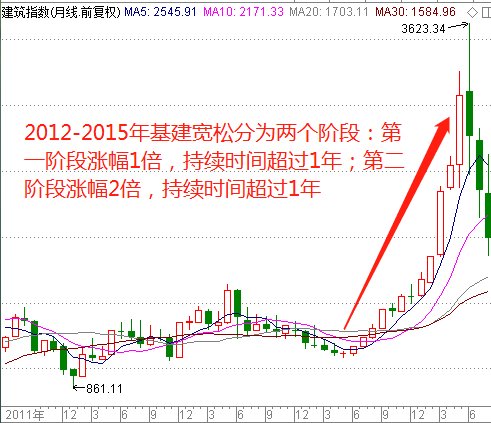 20管家婆一码澳门,稳固执行战略分析_STU10.689智巧版