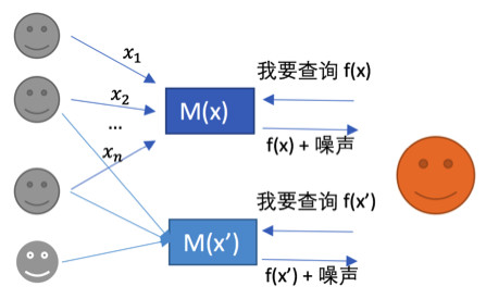 新澳门今晚开什么特马,全方位数据解析表述_EQQ94.973并发版