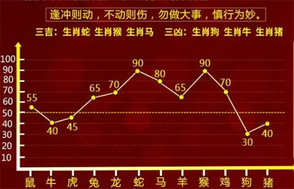 双师资教学 第176页