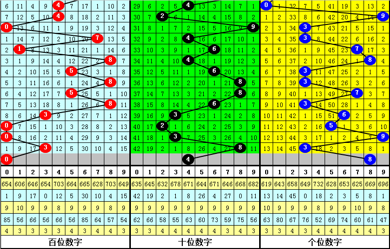 今晚四不像必中一肖图3,高效性设计规划_RGU47.162后台版