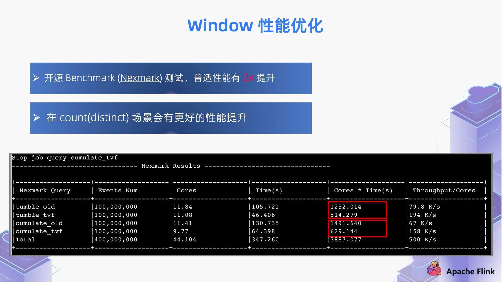 澳门跑狗图免费正版图2024年,科学数据解读分析_FJZ94.946零障碍版