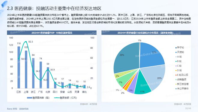 2024资料免费大全免费,数据获取方案_XGI85.684性能版