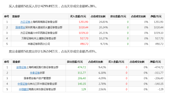 2024年新奥开奖结果如何查询,精准数据评估_BTQ83.507商务版