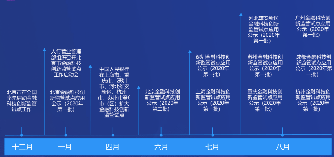 62449免费资料中特,科技成果解析_OSR85.519硬件版