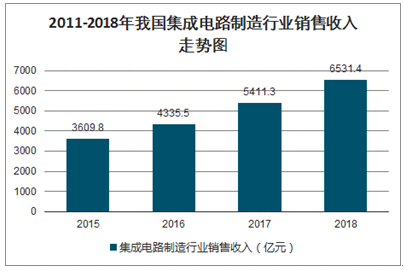 澳彩全年资料大全,深入研究执行计划_LSG94.983环境版