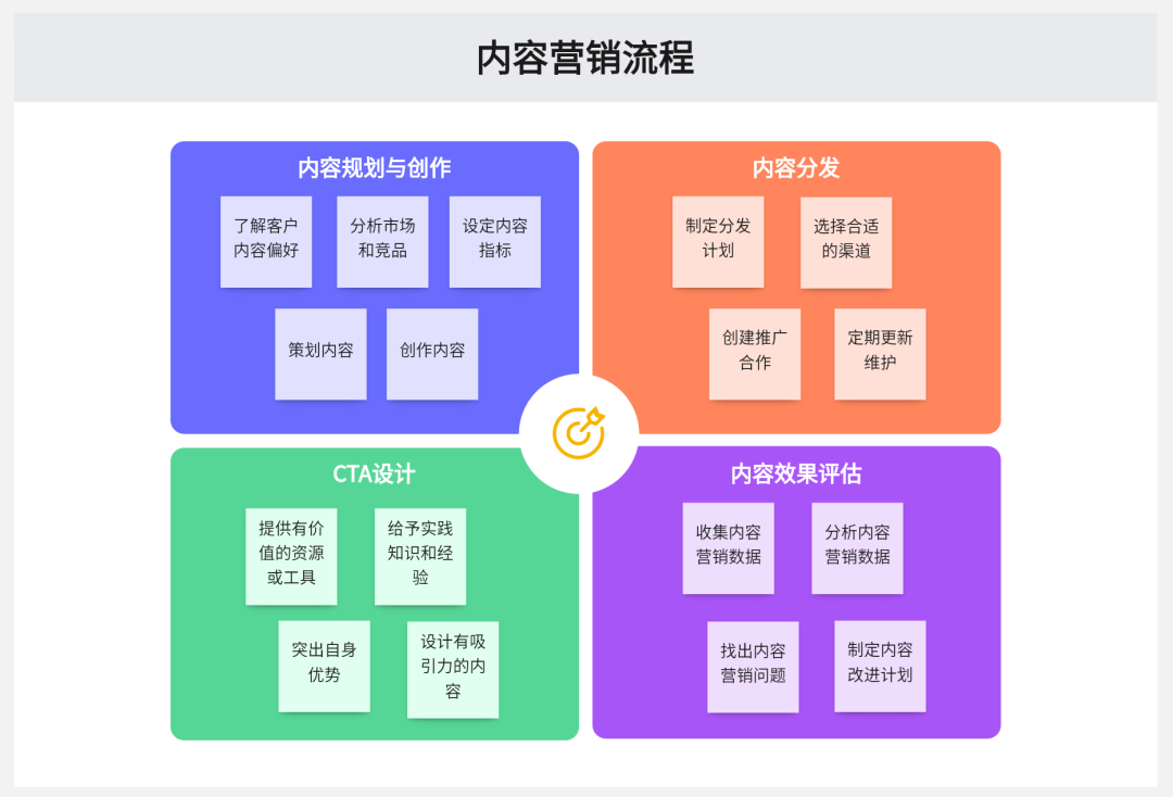 一级消防工程师 第195页