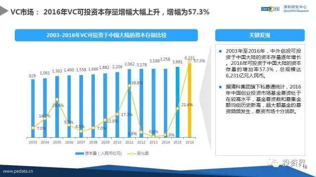 2024年新澳门开奖结果,深度研究解析_OVE85.861轻量版