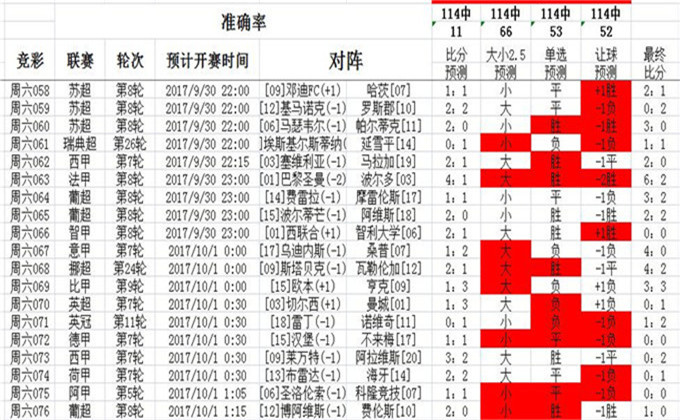 0149775cσm查询,澳彩资料,精细化方案决策_GHP83.802性能版