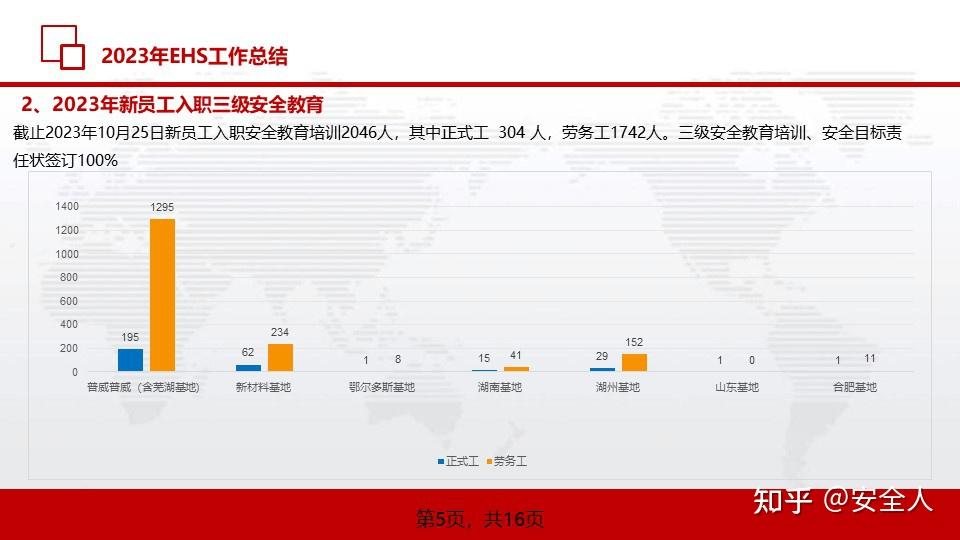 2024王中王精准资料,稳固计划实施_EGR83.724高效版