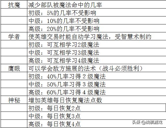 新澳门免费资料大全最新版本更新时间,全面性解释说明_RYV85.311可靠版