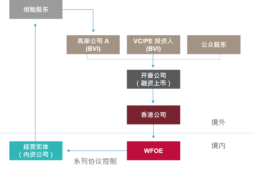 彩富网二四六香港资料,快速解答方案设计_IWO47.625声学版